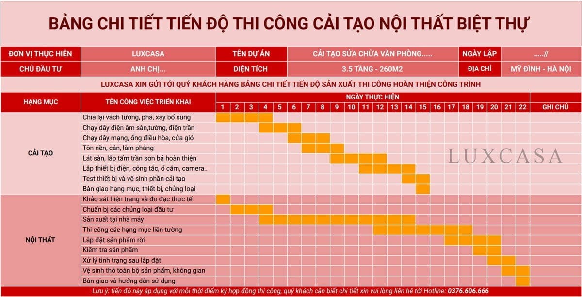 Bảng chi tiết tiến độ thi công nội thất biệt thự