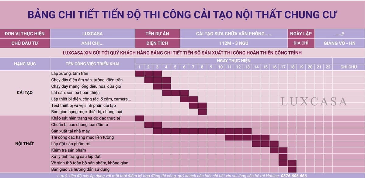 Bảng chi tiết tiến độ thi công nội thất chung cư