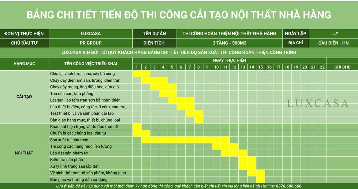 Bảng chi tiết tiến độ thi công nội thất nhà hàng